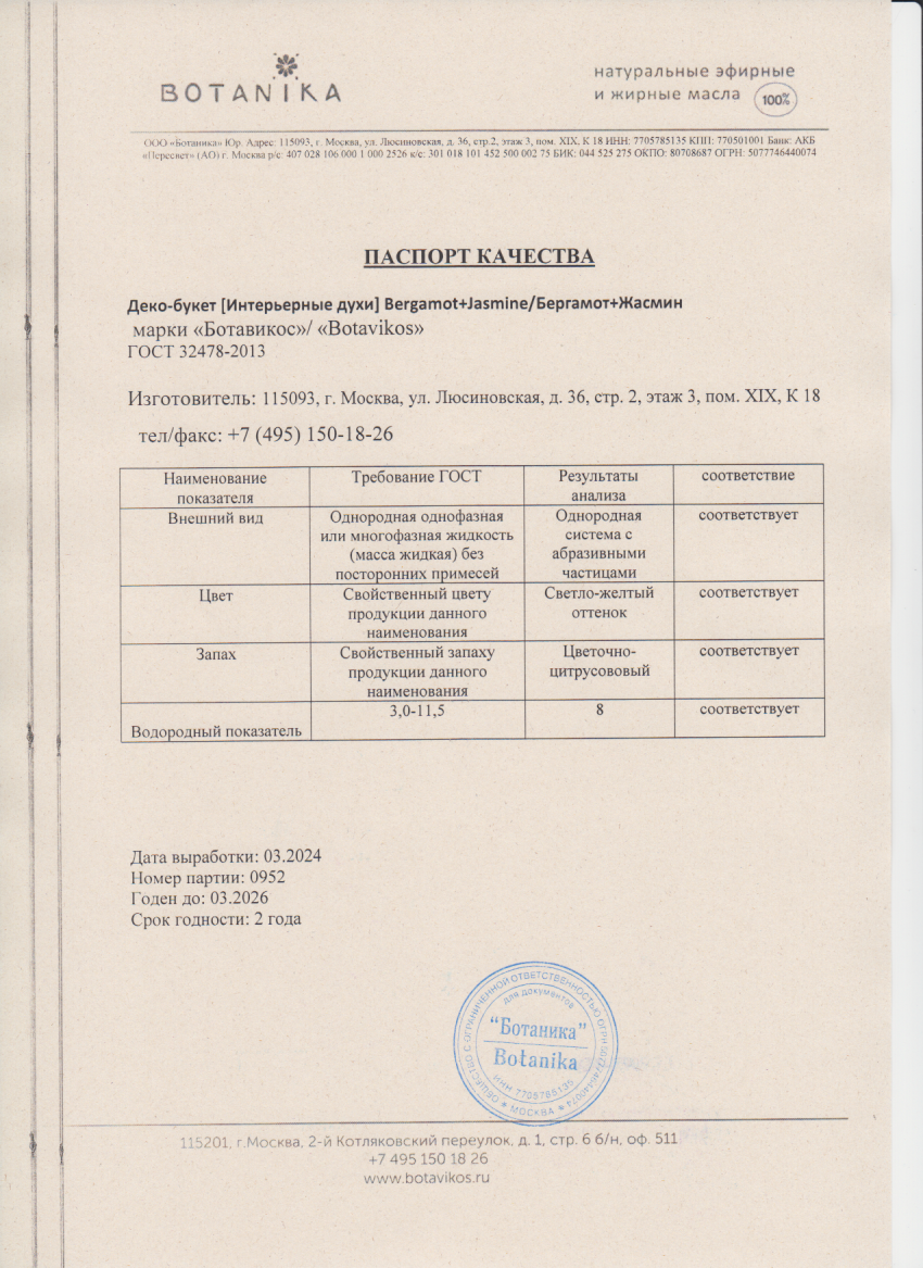 Паспорт №032024